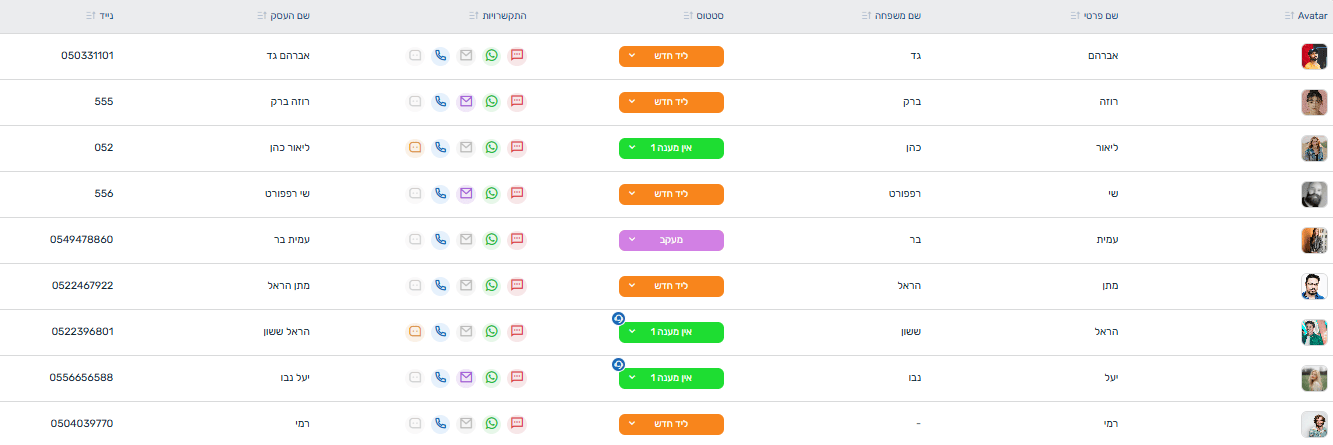 איסוף לידים אוטומטי