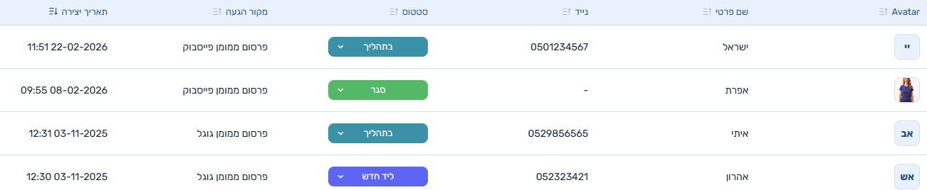 לוח לידים